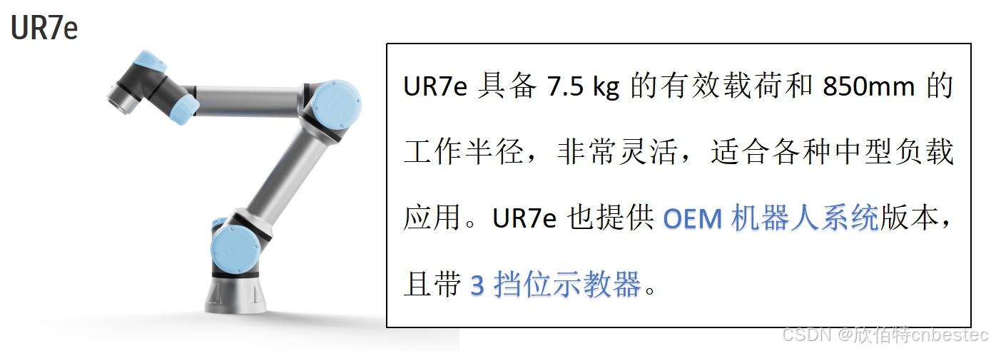 UR 协作机器人「三剑客」:精密轻量担当(UR7e)、全能协作主力(UR12e)、重型任务专家(UR15) - 知乎