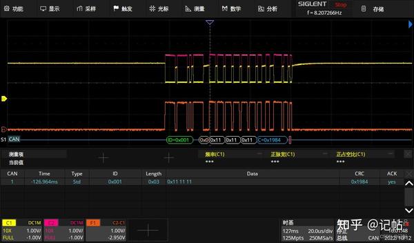 CAN协议解析 - 知乎