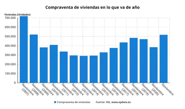 贷款80%，为了卖房，西班牙银行也是拼了
