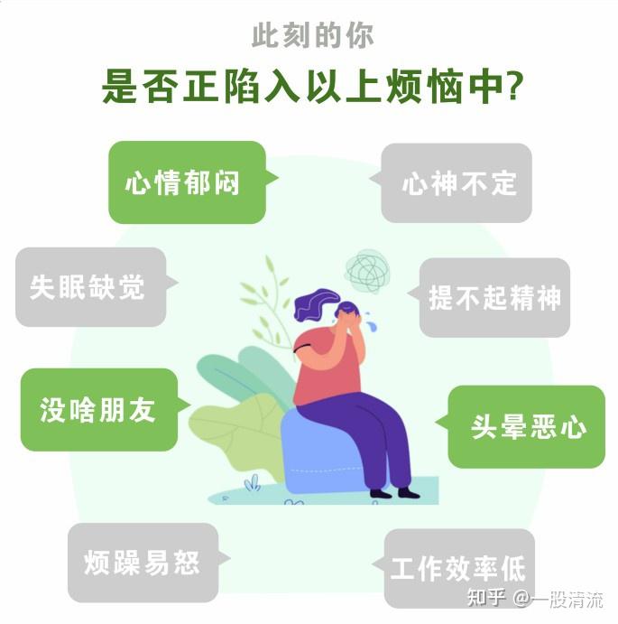 有这几种表现,说明你已经开始抑郁了 - 知乎