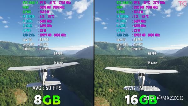  4060Ti 16G VS 4060Ti 8G 2K DLSS2 3 OFF 