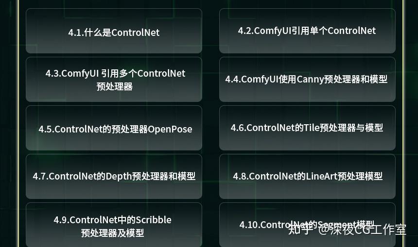ComfyUI全面系统课程|从入门到精通(持续更新) - 知乎