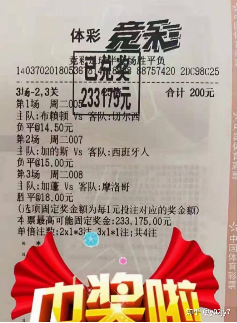 竞彩你知道是什么吗