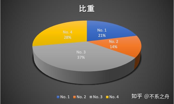 後疫情時代第一年的gdp2023年全國31省市自治區gdp排名