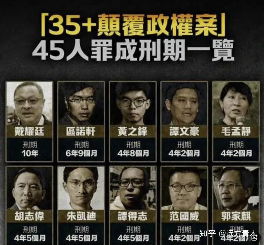 乱港头目黄之锋被判刑56个月，将牢底坐穿 - 知乎