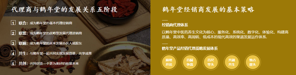 销售培训会主题_春季4月份销售主题_销售培训会主题