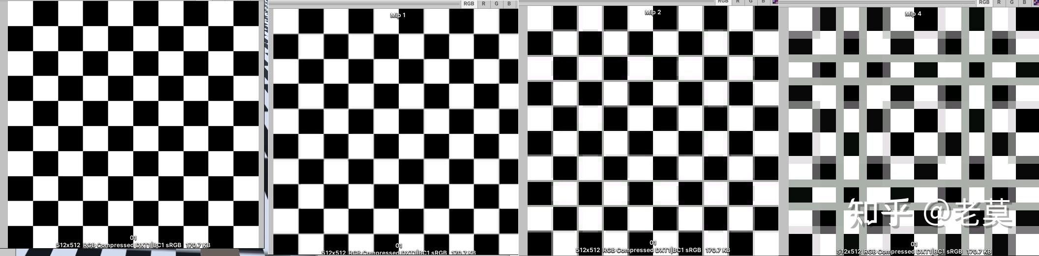 Unity 中的MipMap原理 - 知乎