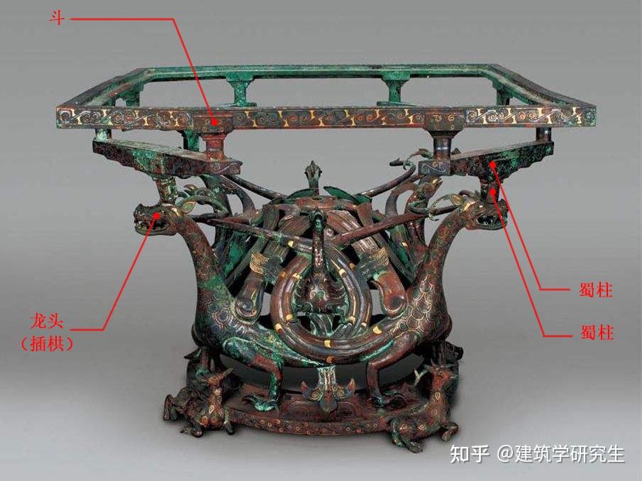 建筑理论绘图专题-斗栱 - 知乎
