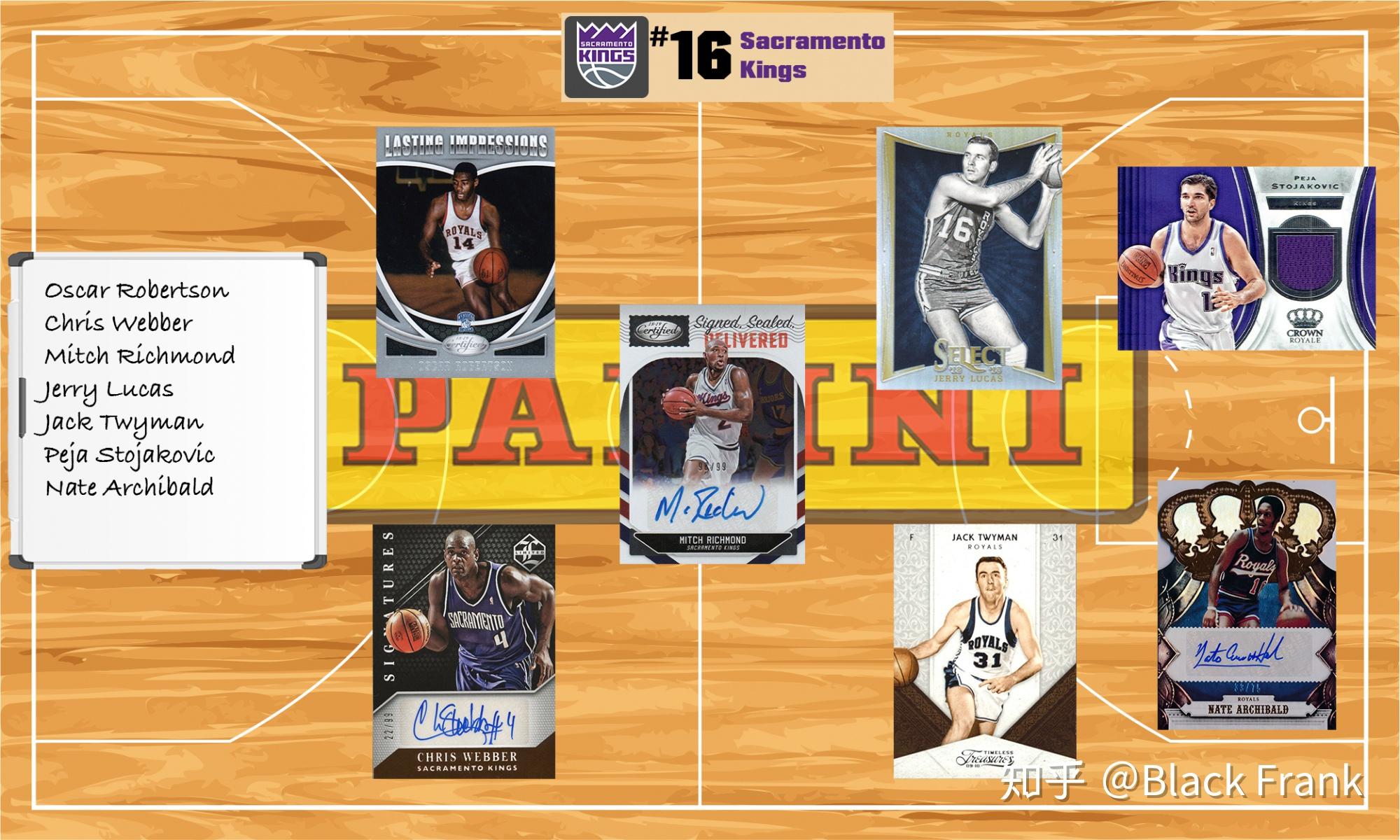 30队30周no16萨克拉门托国王sacramentokings