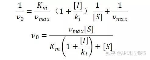 五.可逆抑制条件下的米氏方程