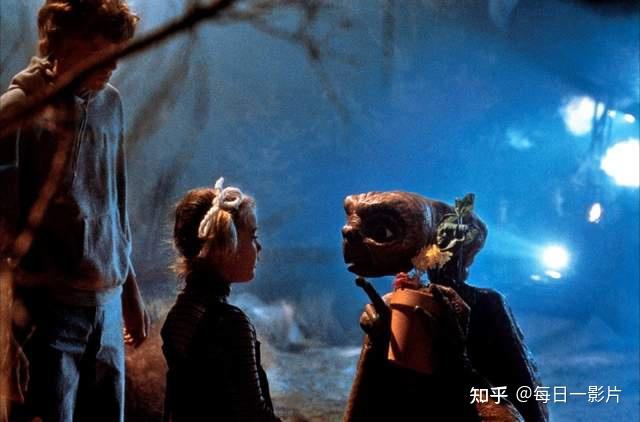 科幻迷私藏必看,世界十大外星人电影 - 知乎