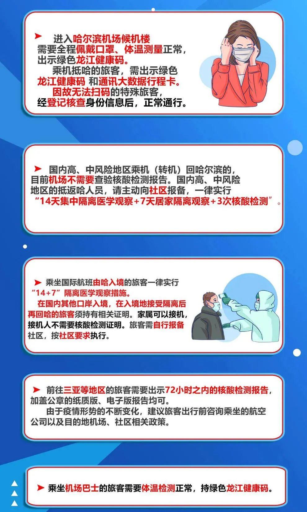 全国疫情风险地区情况汇总