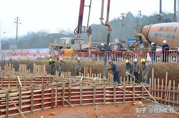 深基坑施工工艺-水泥土重力式挡墙、型钢水泥土搅拌墙、冠梁 - 知乎
