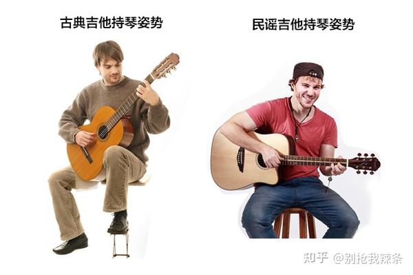 初学者如何挑选古典吉他？推荐几款高品质的入门进阶古典吉他品牌！ - 知乎