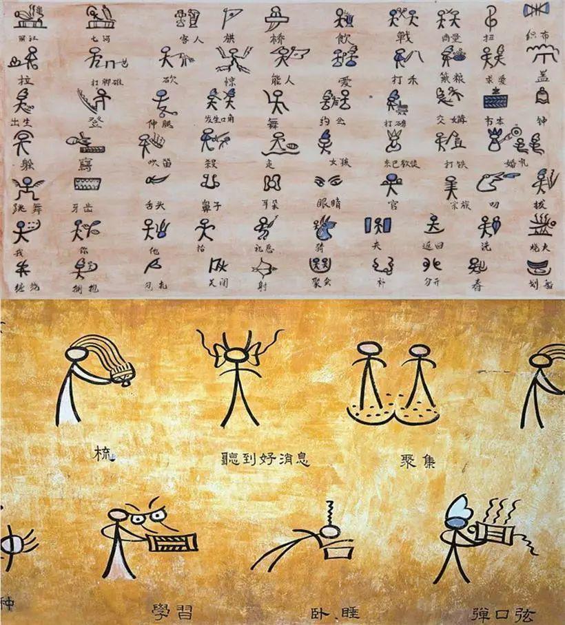 原始人象形文字图片