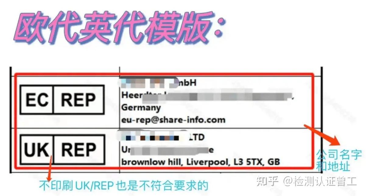 什么是欧盟授权代表(简称: 欧代)?美代,英代,瑞代等如何合规选择? - 知乎