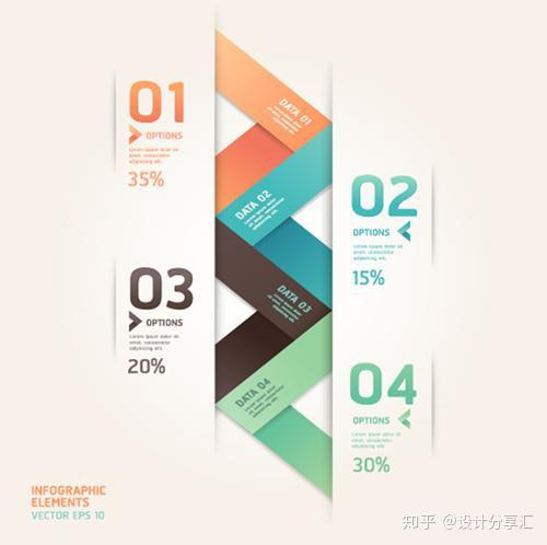 在线设计平台助力现代企业创新