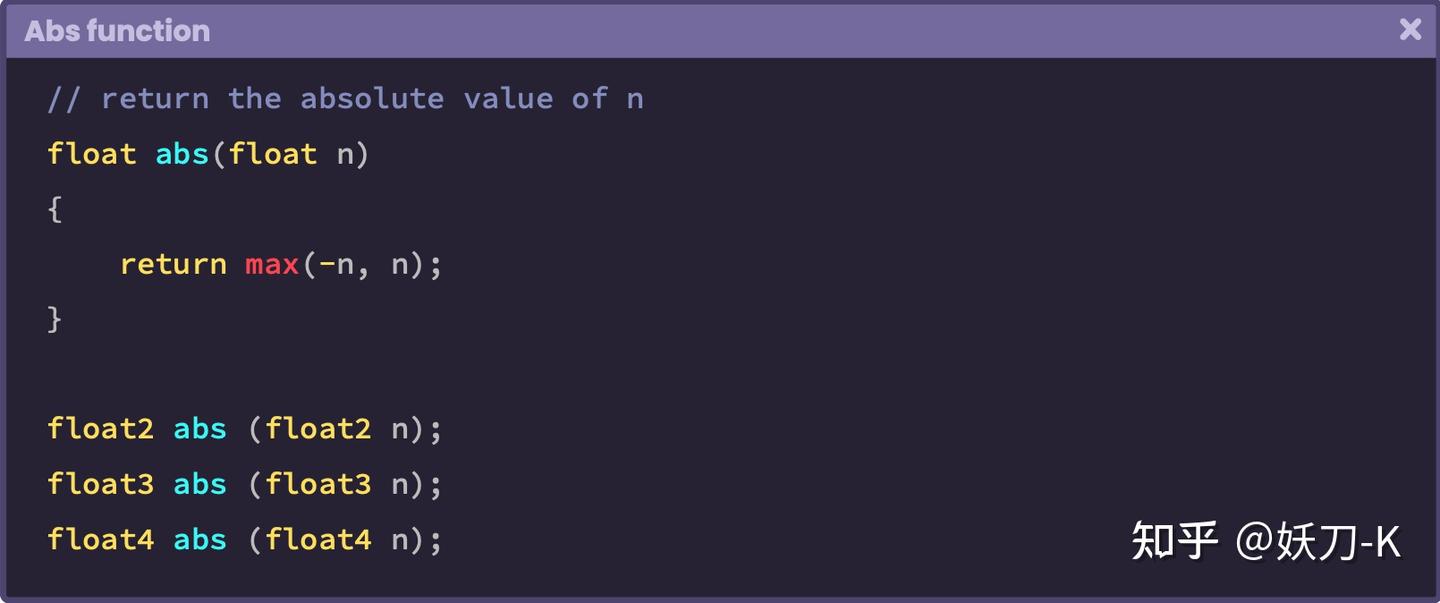 4.0.8. | Abs function. - 知乎
