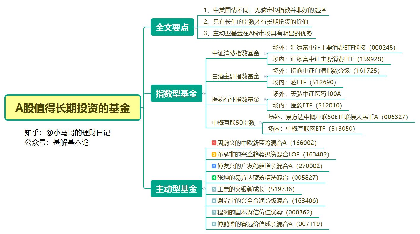 黄金基金哪个最值得长期持有 v2-58c2997cbb685db7472d2d4b2b3867b5_r.jpg