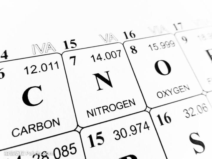 原子量到底是什么 知乎