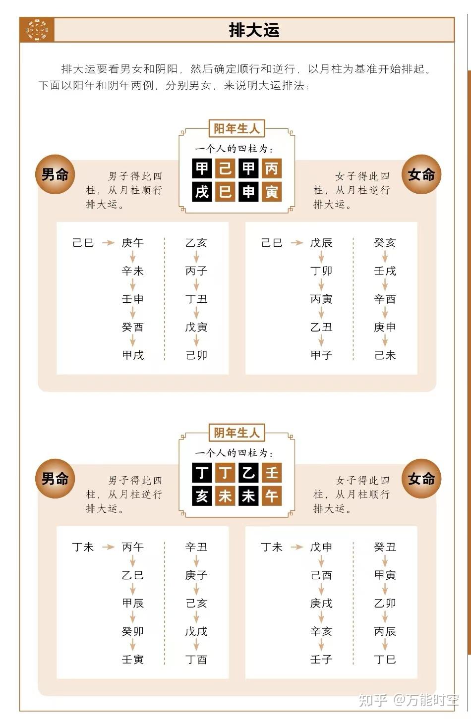 戊申辛未日生肖运势(戊申日辛酉)