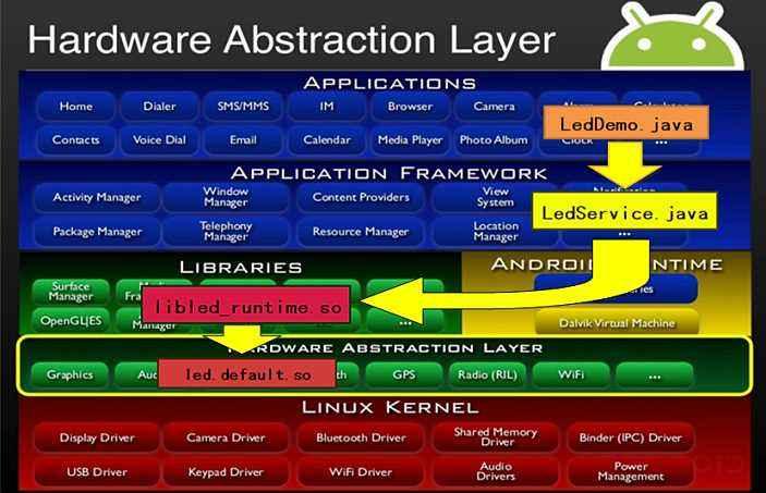 很吓人的gputurbo技术究竟是什么