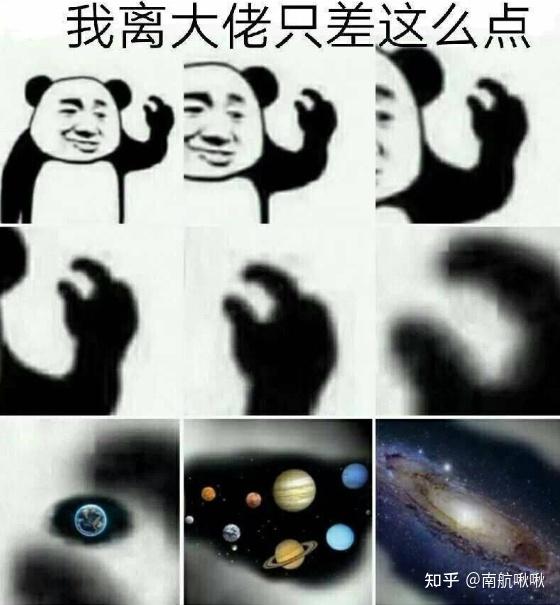 深入探索研究