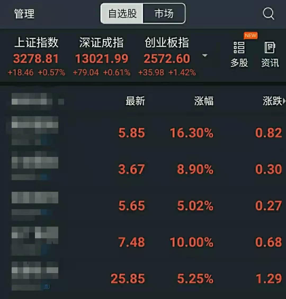 股票涨跌的原理是什么?