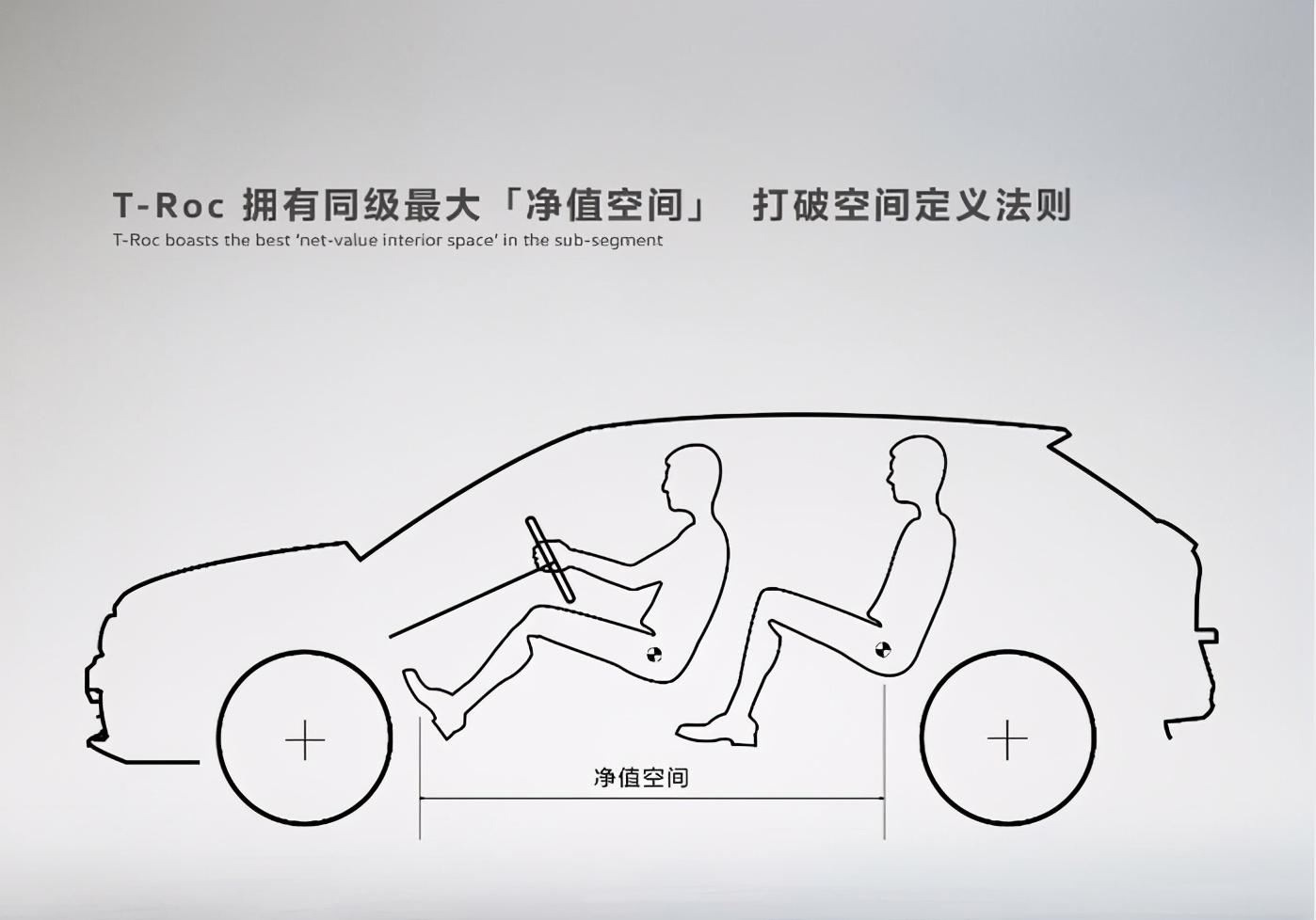 自驾游带家人出去high探歌探岳探岳x怎样选