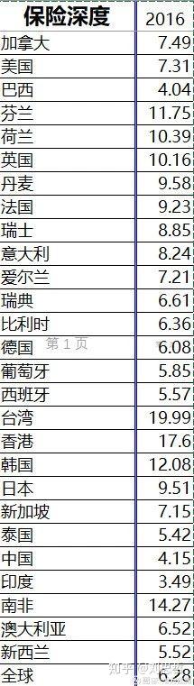 保你平安