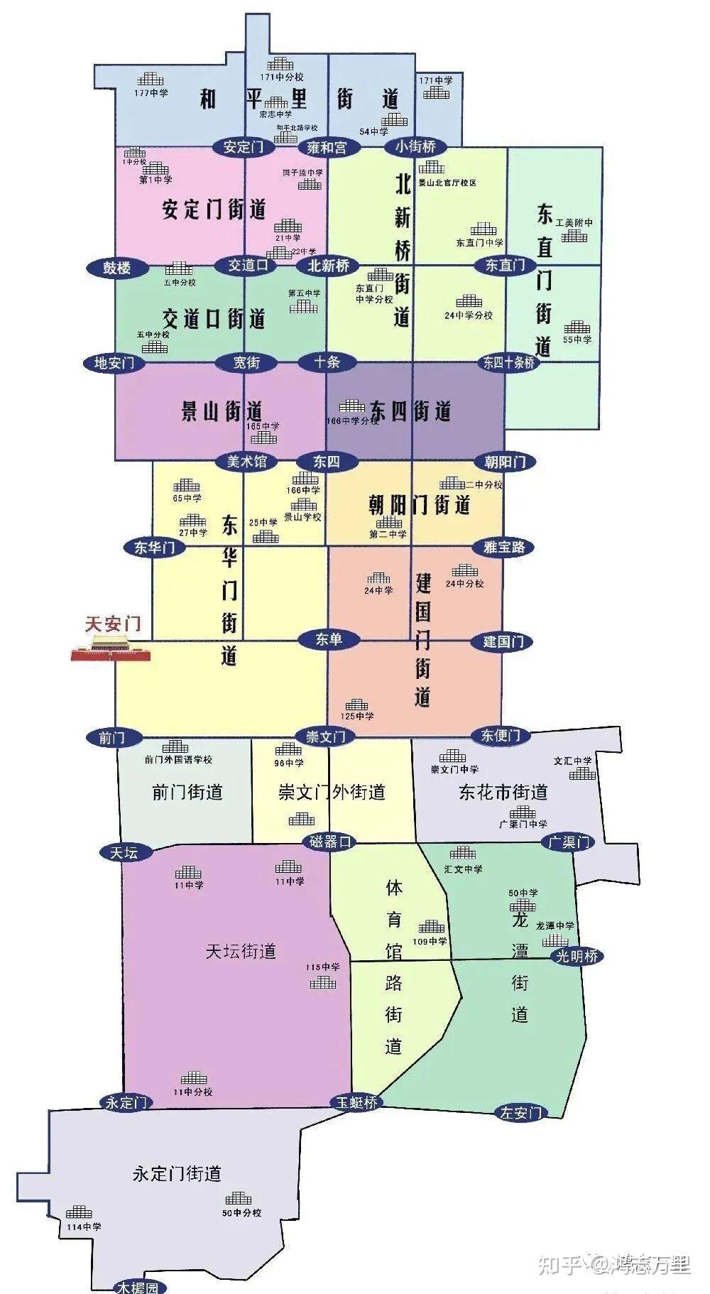 海淀升学海淀对口直升校小升初及初升高简单介绍20243