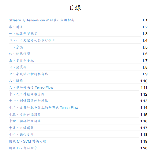 Sklearn 与 TensorFlow 机器学习实用指南,385页pdf - 知乎