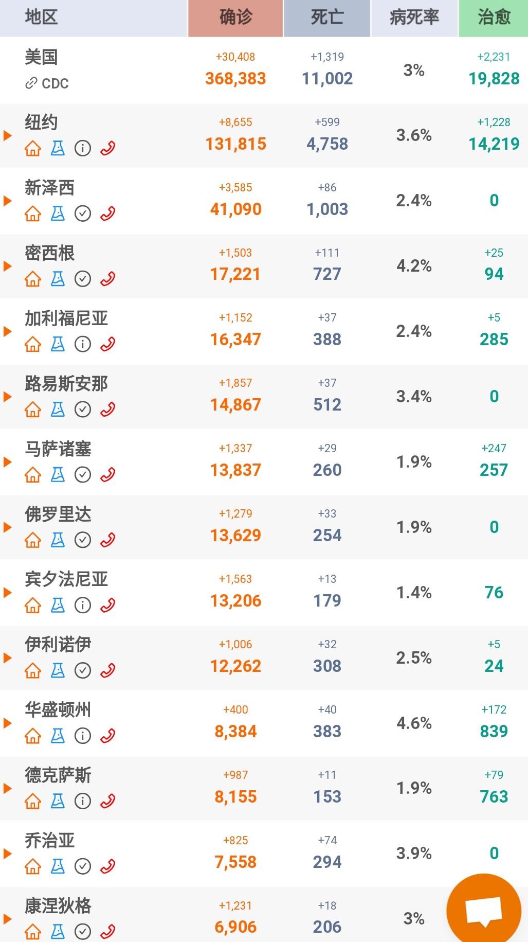 新泽西州人口数量多少_新泽西州地图