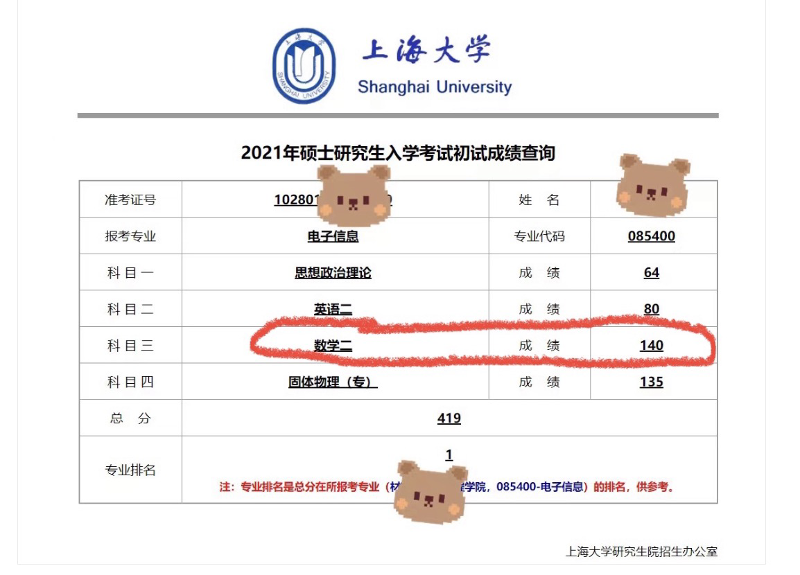 期末二天速成高数、线代、微积分，稳稳及格不挂科 - 知乎