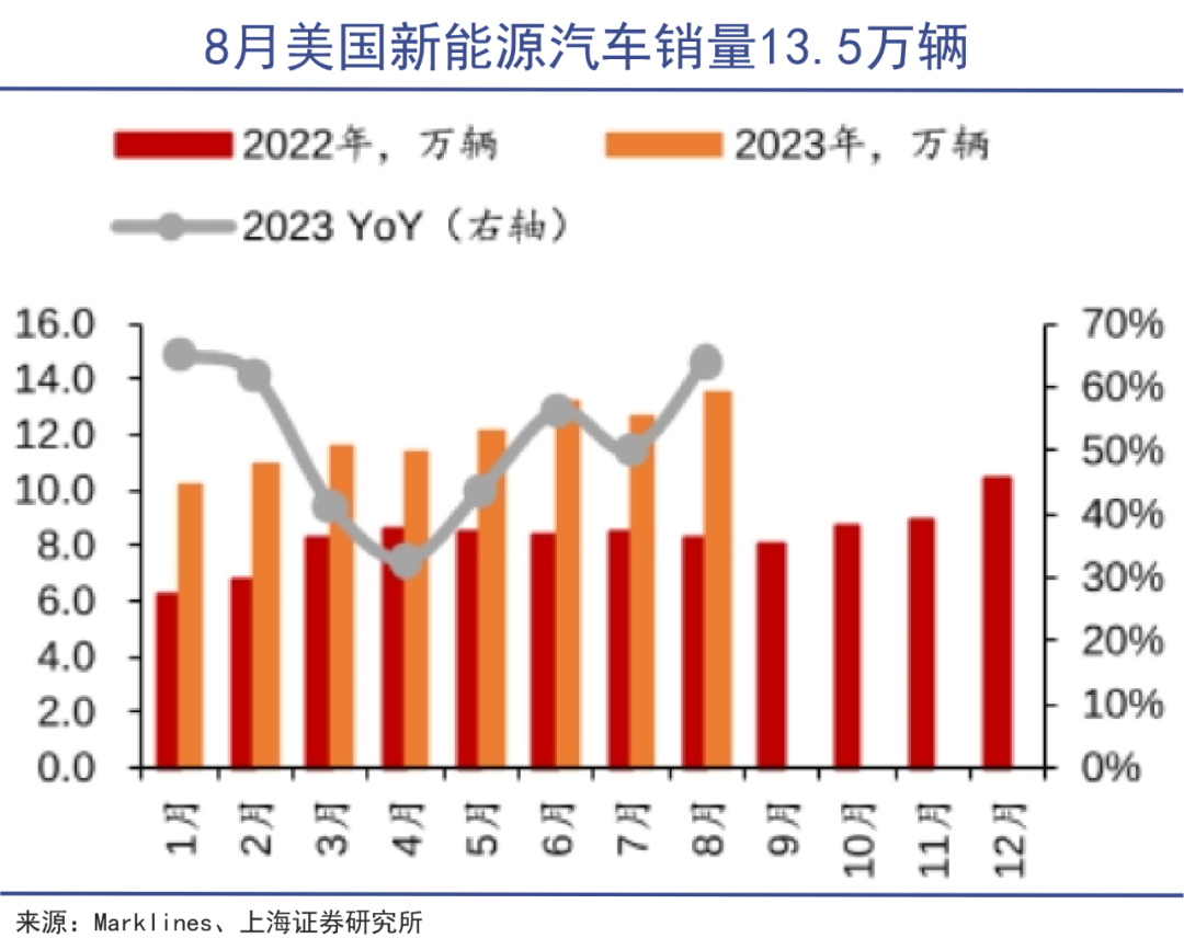 2023最幸运上市公司|巨潮 - 知乎