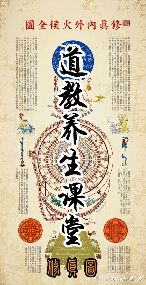 道教养生修真图 - 知乎