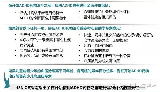 了解多动症(ADHD)症状表现及治疗策略 - 知乎