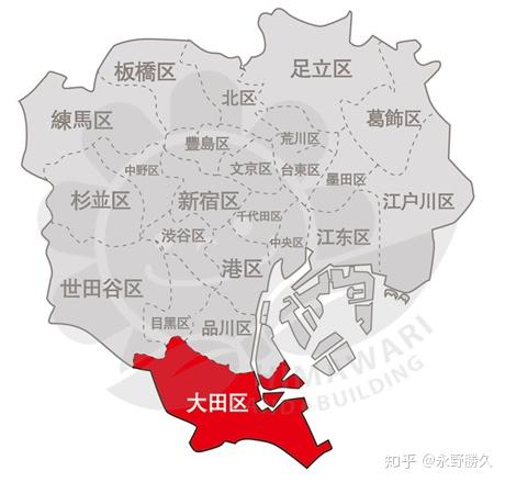 东京大田区的房产投资分析