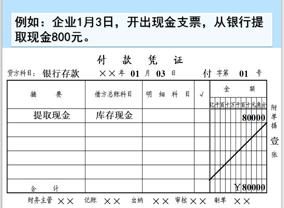 付款凭证填写图片