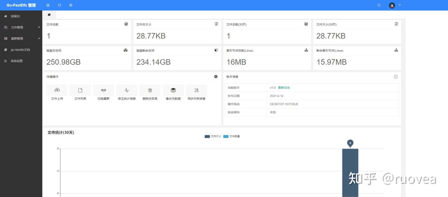 Go-Fastdfs Web C#管理平台 - 知乎