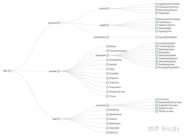 how-to-use-json-in-php-example-json-in-php-example-www-vrogue-co