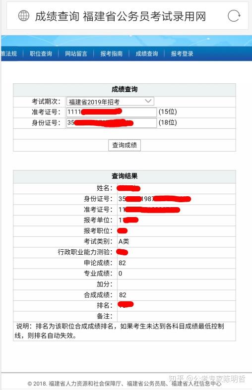 申论人口诅咒答案_申论考试题型答案(2)