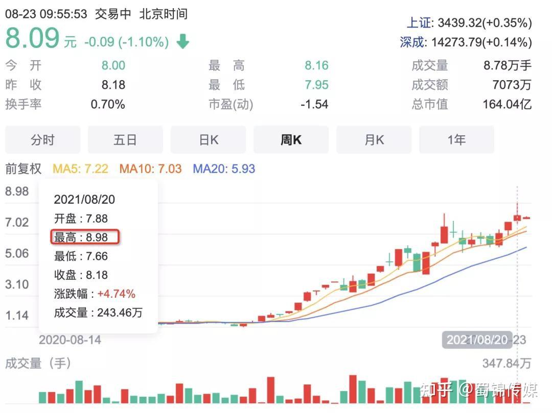 [电报账号被禁]电报账号被禁怎么解开