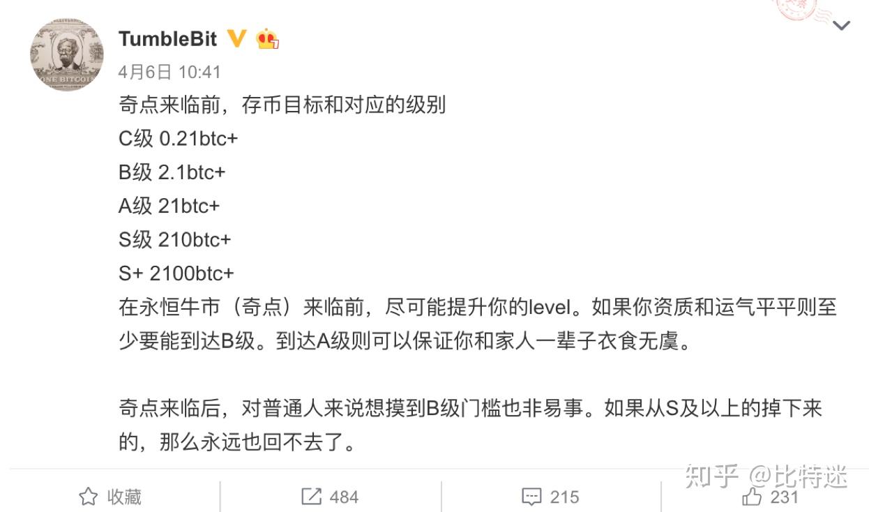 囤币基础设施——中文社区币圈大佬汇总- 知乎