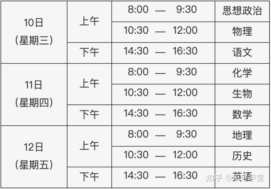 明日开考 2024年北京高中第一次合格考考试安排