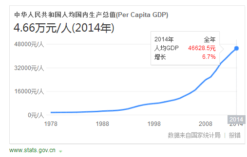 什么是知识经济?普通人如何利用知识经济转型