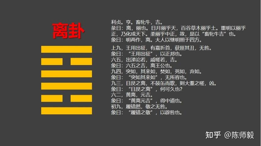 一口气读懂《周易》（离卦） - 知乎