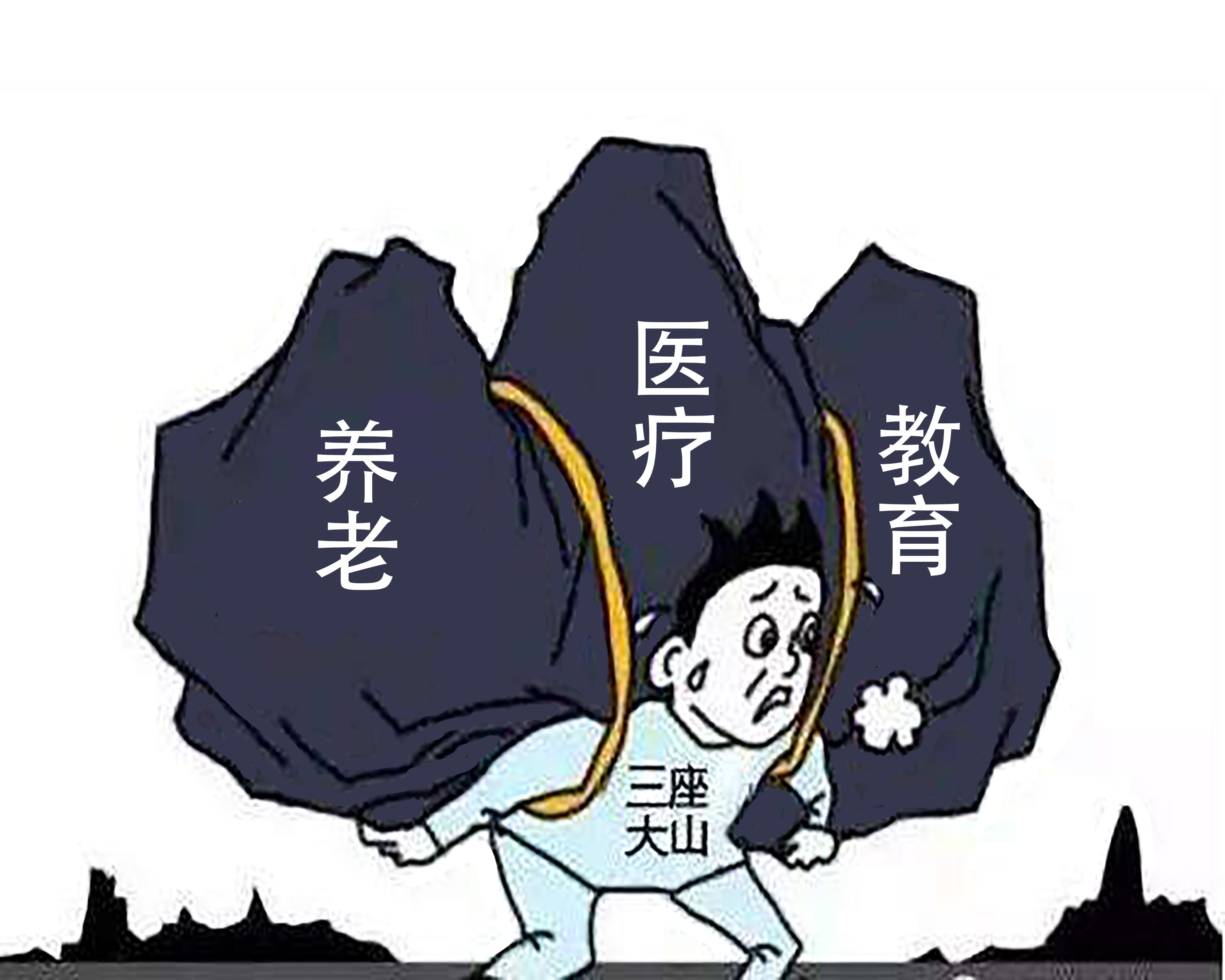 中国看病到底贵不贵