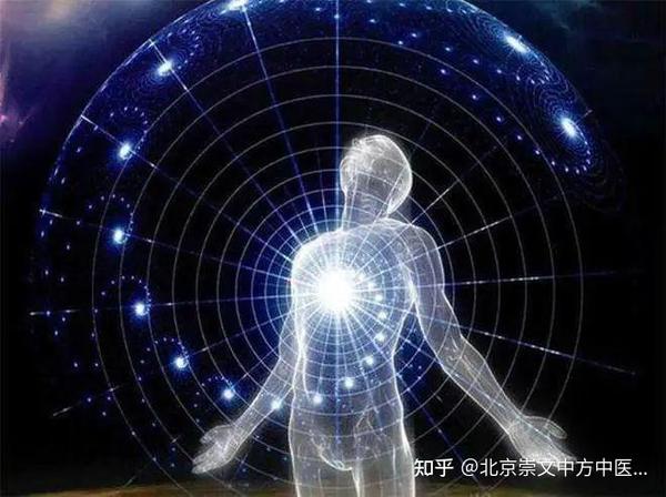 中医揭秘:人体经络与人体之“气”间的——能量关系! - 知乎