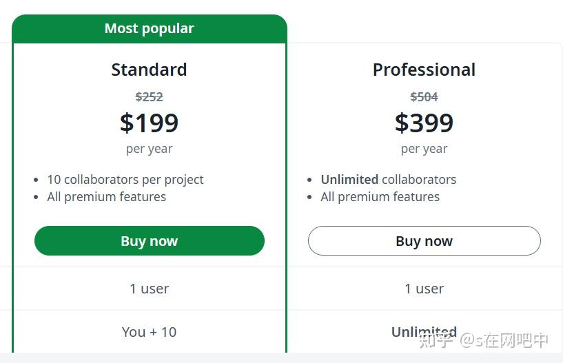 Overleaf vs code latex 
